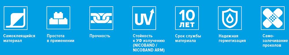 Комнатная приточно-вытяжная установка с рекуперацией тепла Blauberg Freshbox E-100 ERV Wi-Fi с электрическим преднагревом воздуха и рекуператором из энтальпийной мембраны