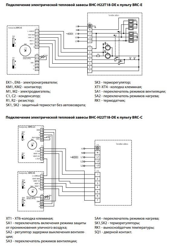 Ballu BHC-M20T12-PS