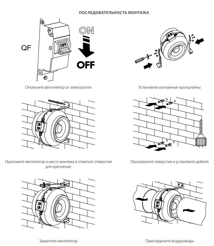 Крепление центробежного вентилятора к стене