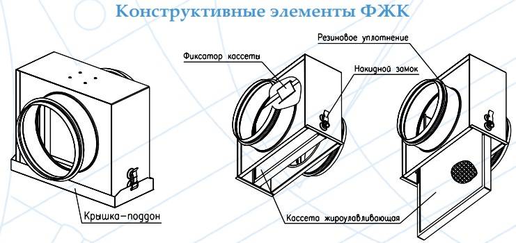 Изготовление фасадных кассет из композитный панелей