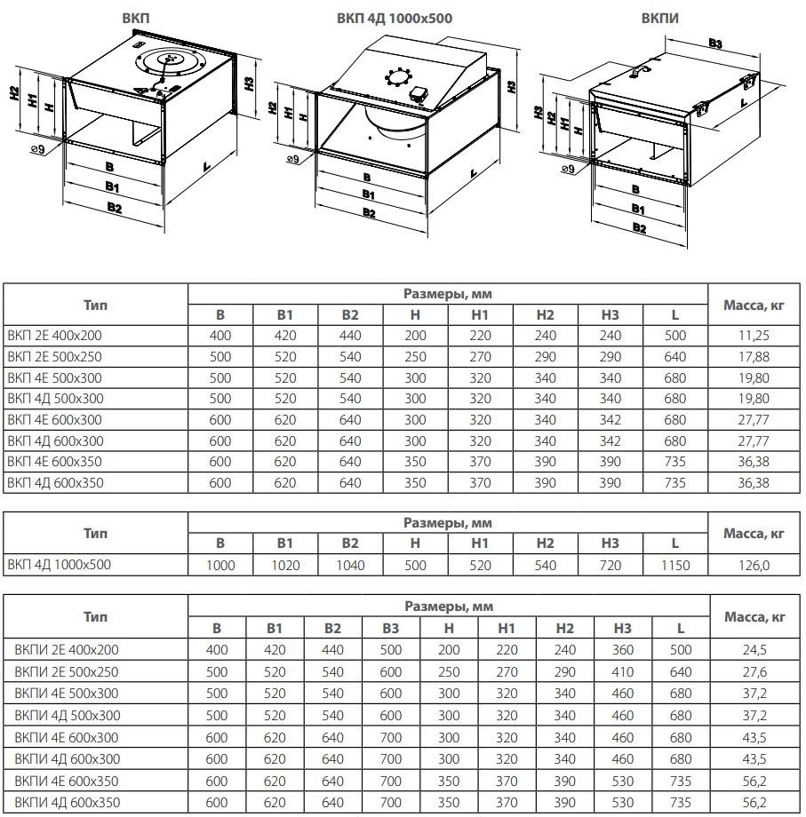 ВКП 4E 600х300 Вентилятор для прямоугольных каналов – цена в Москве, купить  Канальные вентиляторы для прямоугольных каналов Vents в интернет-магазине  Vent-Style.ru