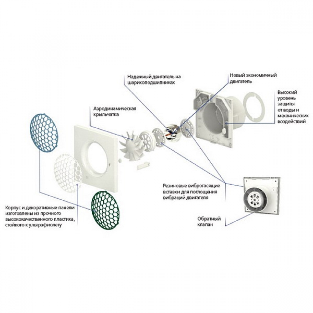100 Quiet-S белый с о/клапаном осевой накладной вентилятор – цена в Москве,  купить Накладные бытовые вентиляторы Vents в интернет-магазине Vent-Style.ru