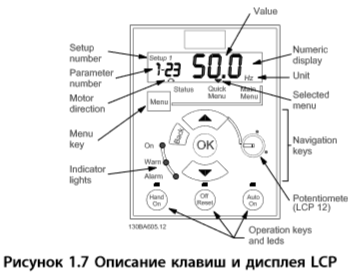 Регулятор скорости вентилятора