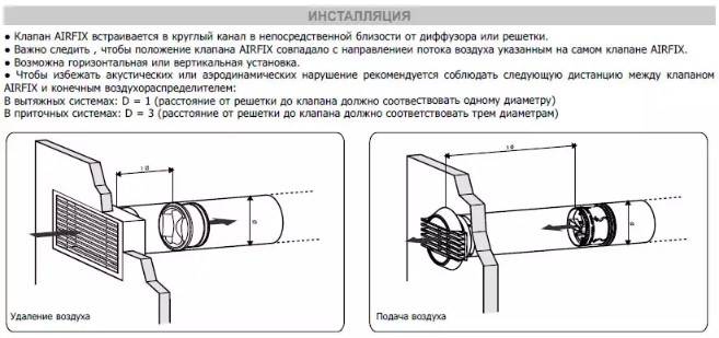 Зожник | Сколько калорий сжигается во время секса