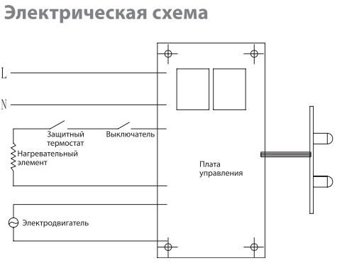 Сушилка для рук электрическая Puff MDF-8878B сенсорная белая