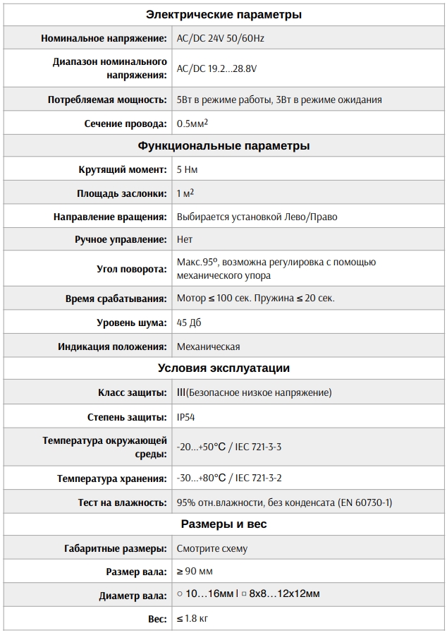 Топ-5 игр для пар, которые сделают интимную жизнь ярче и интереснее