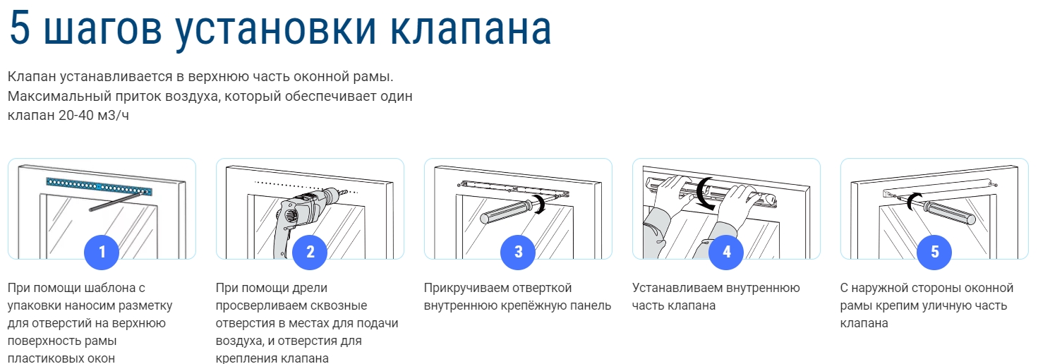 Как установить приточный клапан?