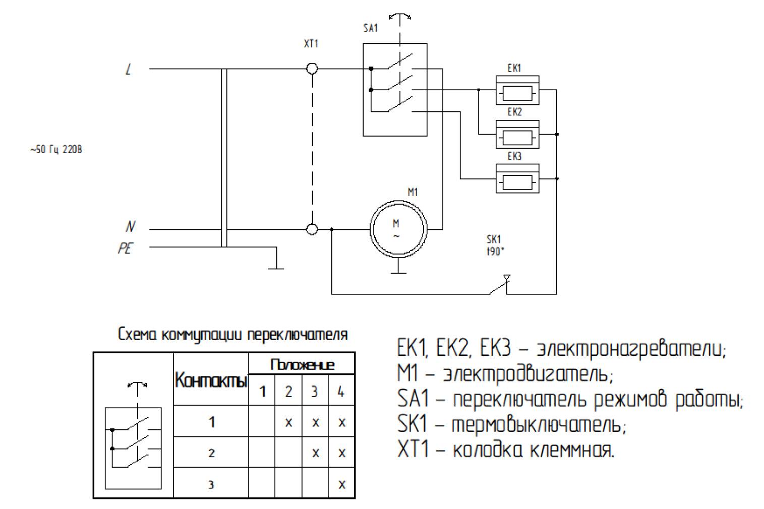 FCH 4,5 Тепловая пушка – цена в Москве, купить Тепловые пушки Termica в  интернет-магазине Vent-Style.ru