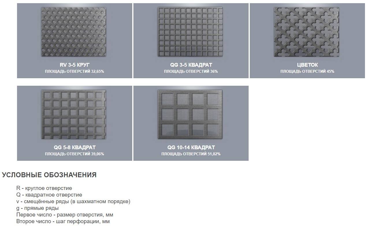 Экран закрытый перфорированный 60х10х30 для радиаторов, боковина  перфорация/перфорация, квадрат 3-5 – цена в Москве, купить Экраны навесные  металлические нестандартных размеров Master Hole в интернет-магазине  Vent-Style.ru