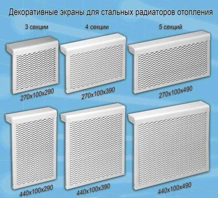 Декоративные решетки на радиаторы отопления