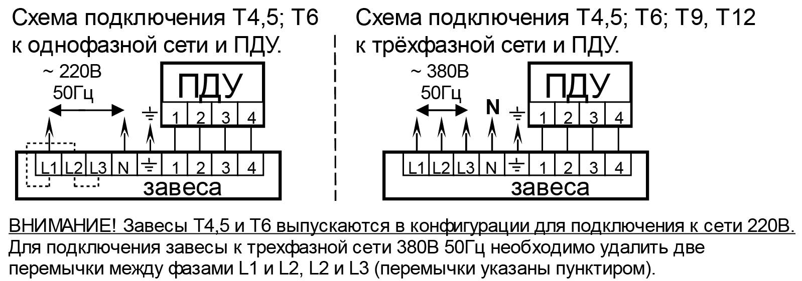 Т-6 (Д/У) тепловая завеса Тропик