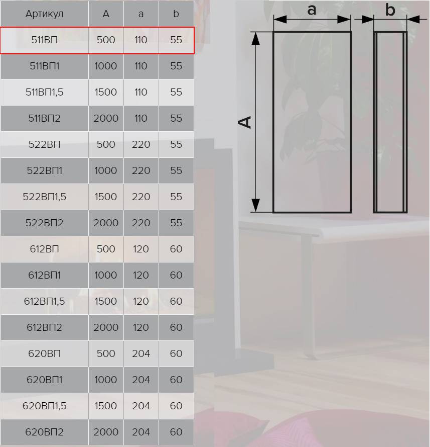 Вп размеры. Воздуховод прямоугольный ПВХ (60х204 мм; l=1 м) era 620вп1. Воздуховод era 511вп1,5. Воздуховод прямоугольный ПВХ 55х110, l=1м (511вп1) Эра. Воздуховод era 620вп1.