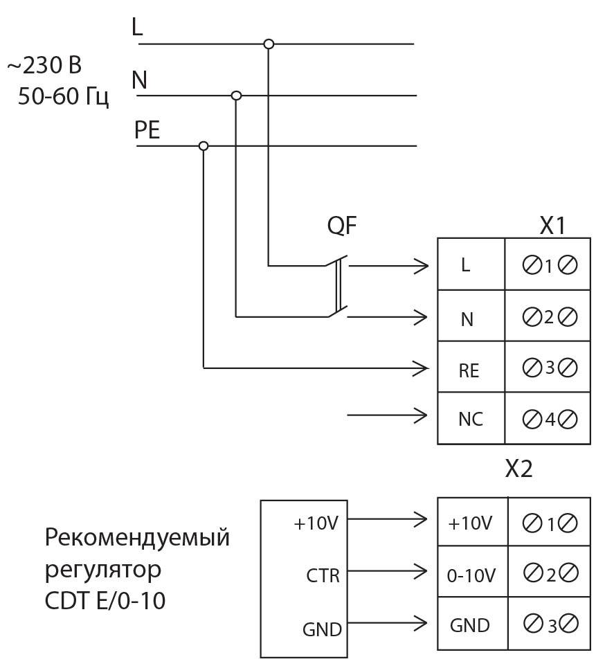 Centro-M EC 160 канальный центробежный вентилятор – цена в Москве, купить  Канальные полупромышленные и промышленные вентиляторы Blauberg в  интернет-магазине Vent-Style.ru