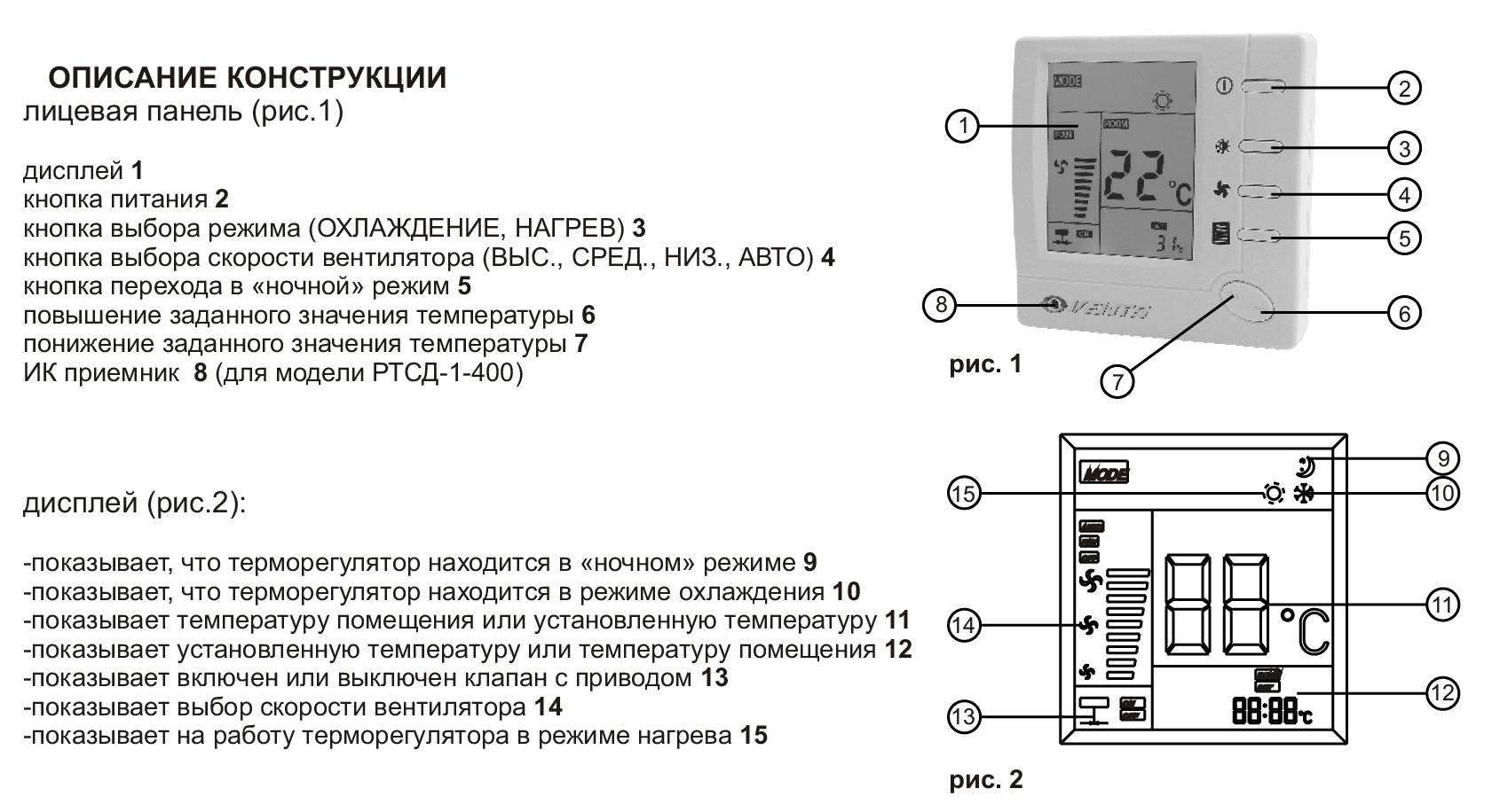 РТСД-1-400 с пультом ДУ контроллер для электронагревателей серии ТС POWER