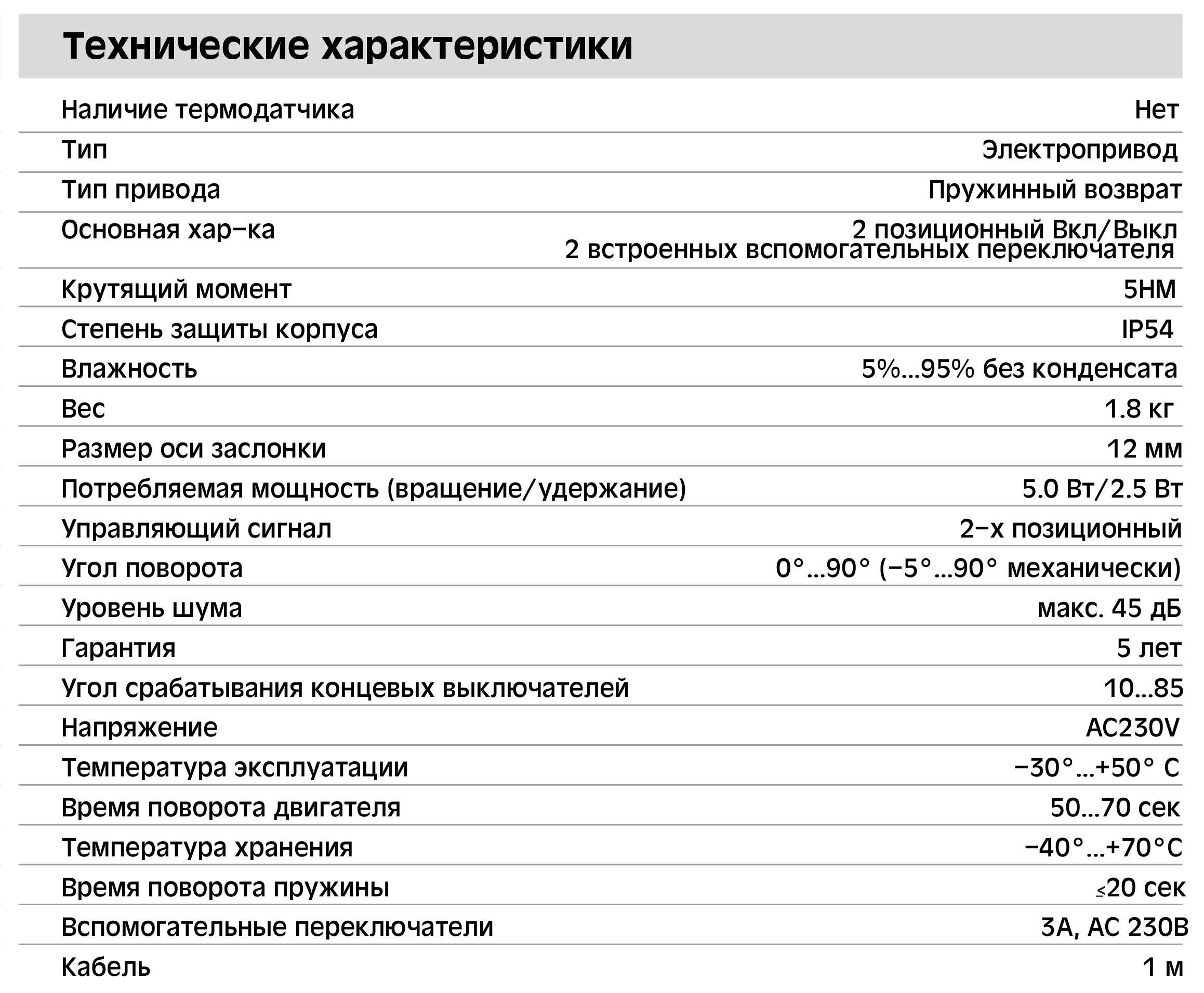 BLF230-05 электропривод противопожарных клапанов – цена в Москве, купить  Электроприводы BVM в интернет-магазине Vent-Style.ru