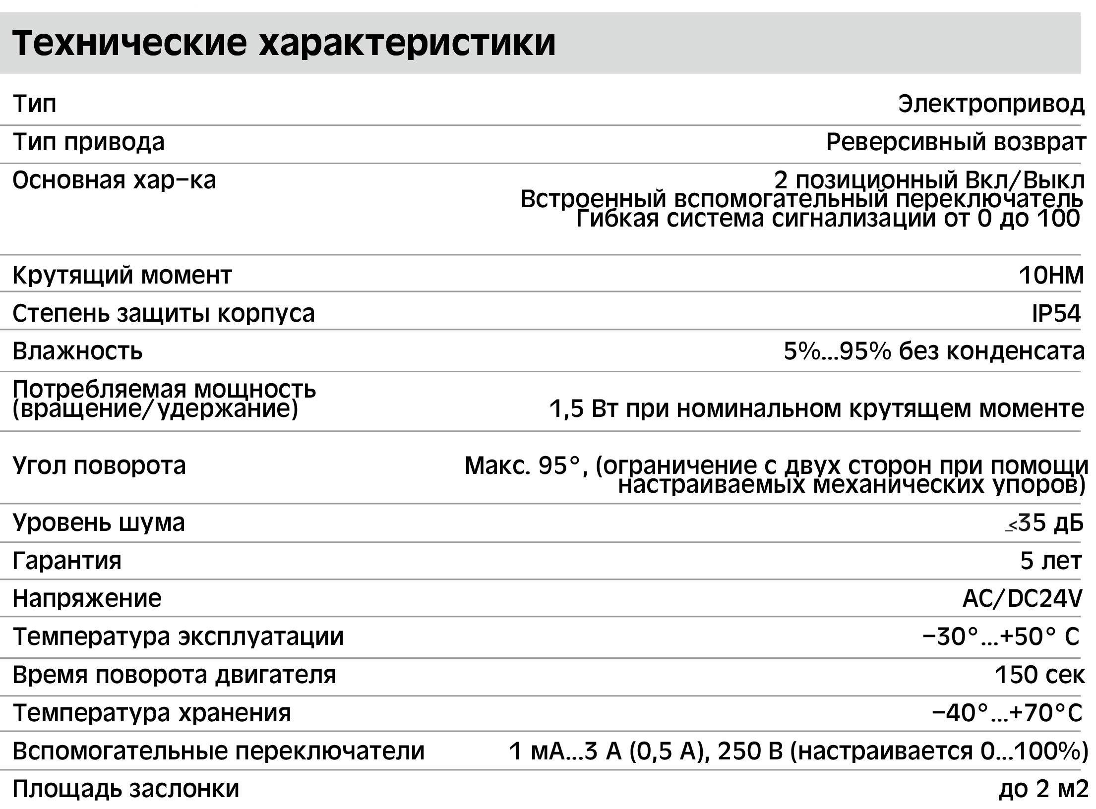 NM24A-SR-10 реверсивный электропривод воздушных клапанов с системой  сигнализации – цена в Москве, купить Электроприводы BVM в интернет-магазине  Vent-Style.ru