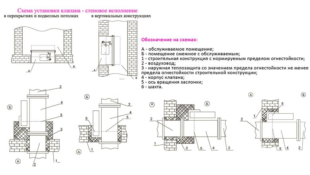 КД-90-4/56Р