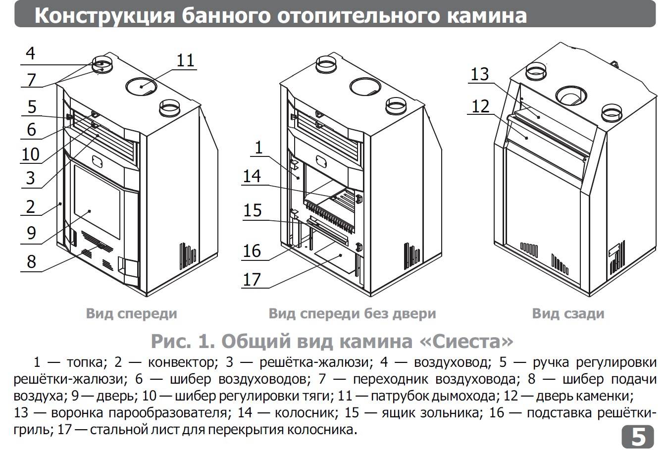 Печь сиеста 20 размеры