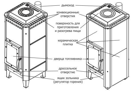 Чугунная плита для печи размеры 860 470