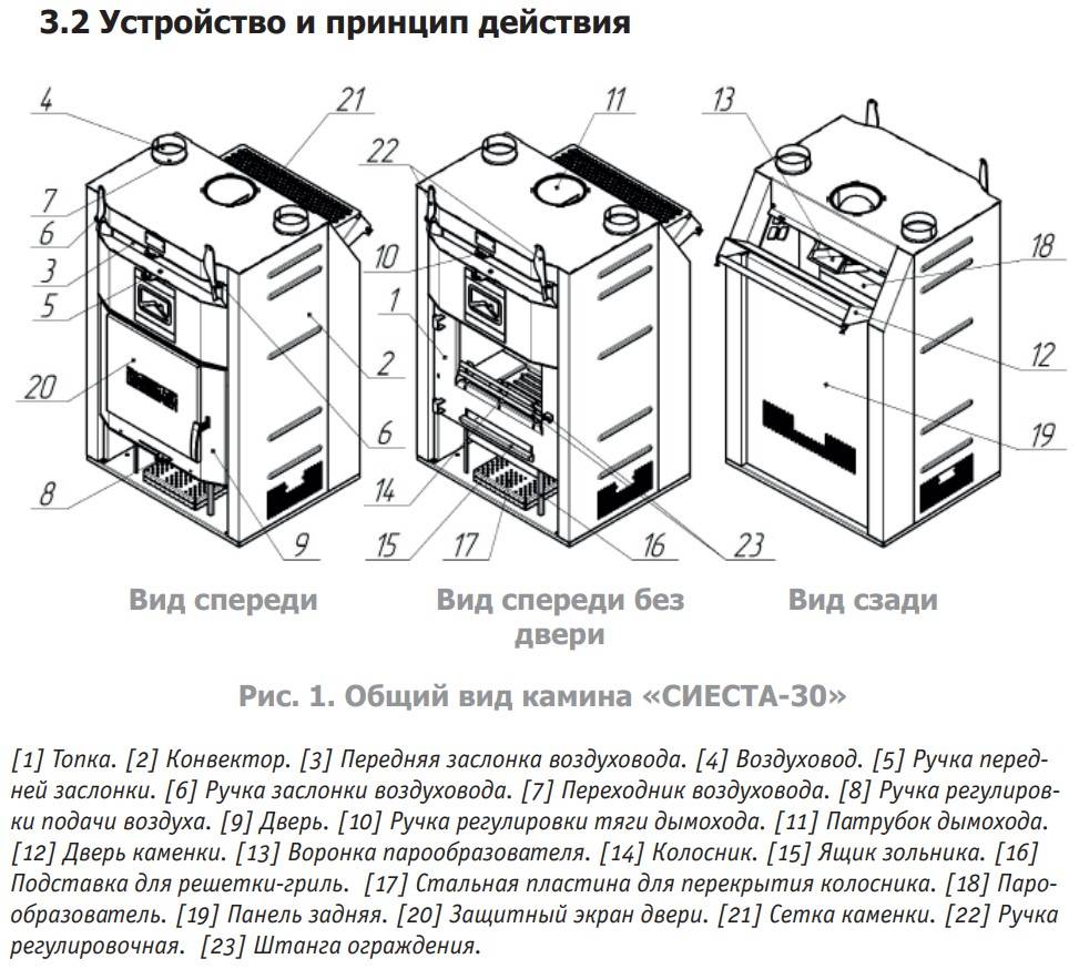 Печь сиеста 20 размеры