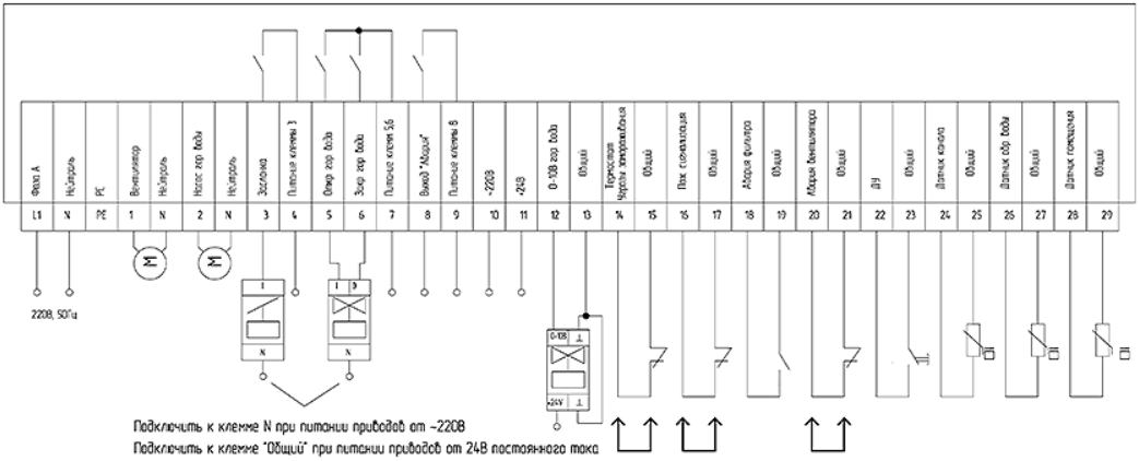 Шкаф автоматики схема подключения