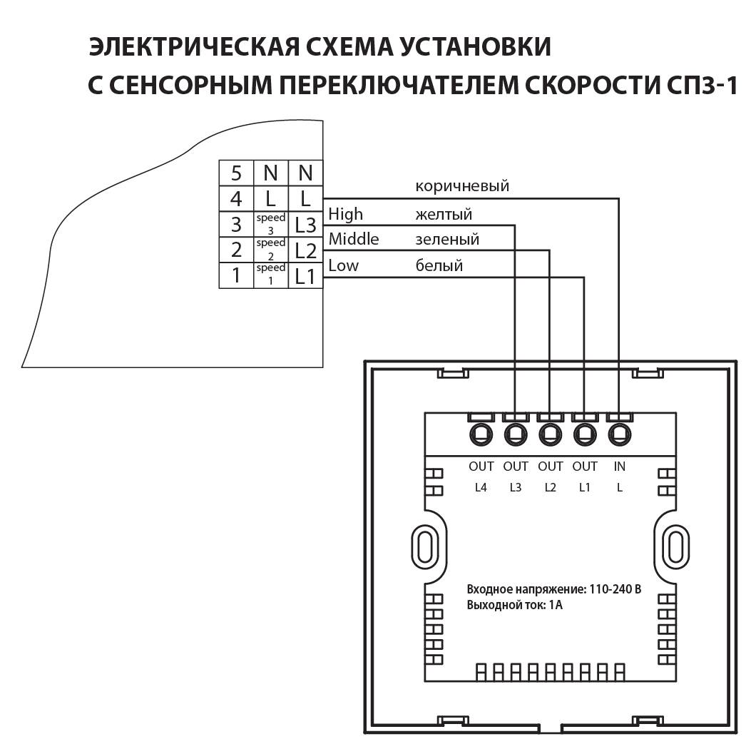 Самодельный цифровой спидометр для транспортного средства (4521, 4026)