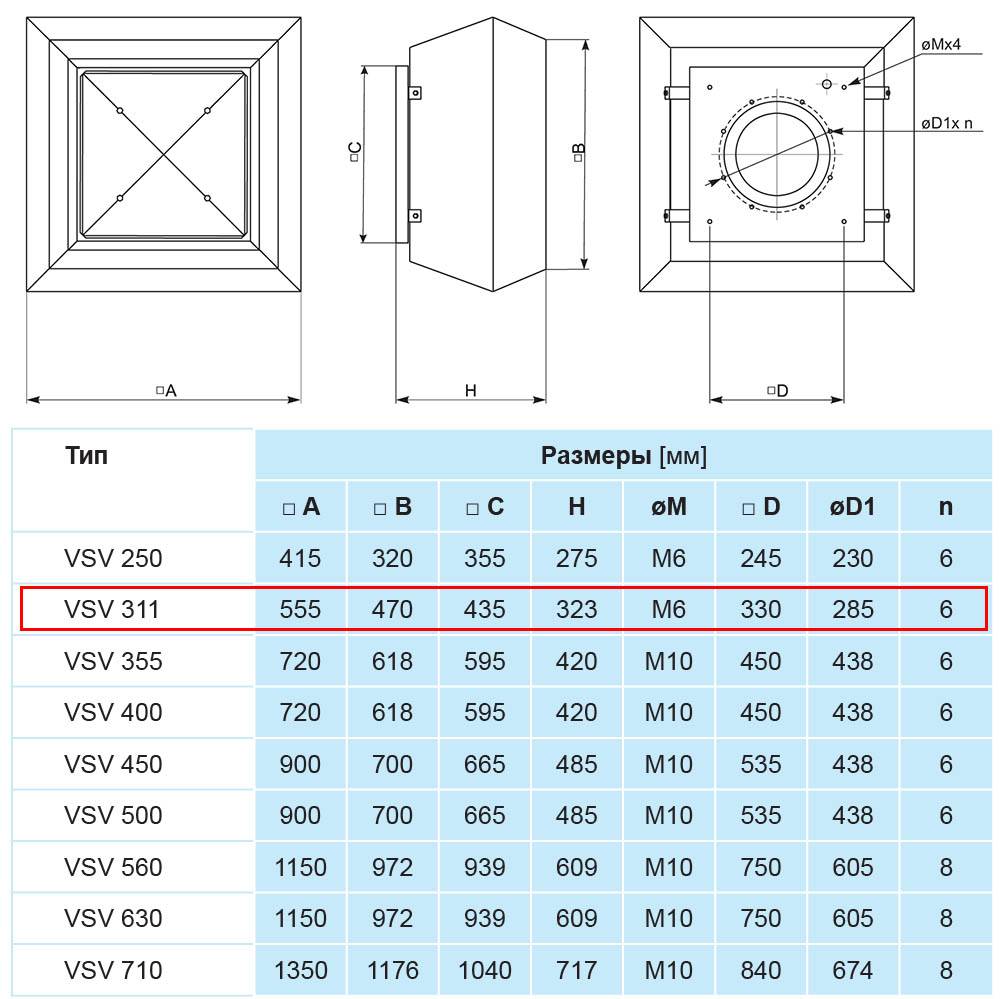 VSV 311-4 L1 крышный вытяжной вентилятор – цена в Москве, купить Крышные  вентиляторы DVS в интернет-магазине Vent-Style.ru