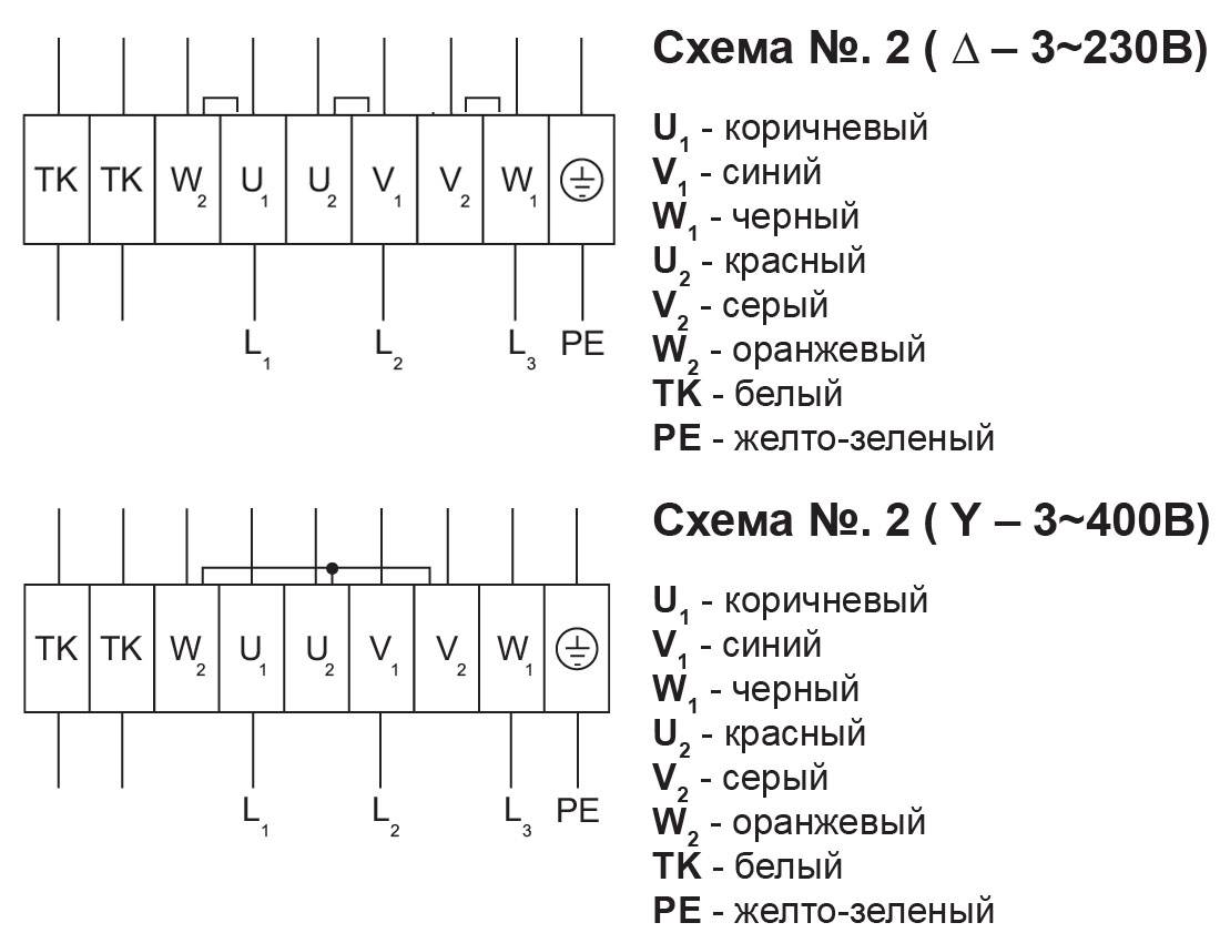 Многоскоростные двигатели для фанкойлов