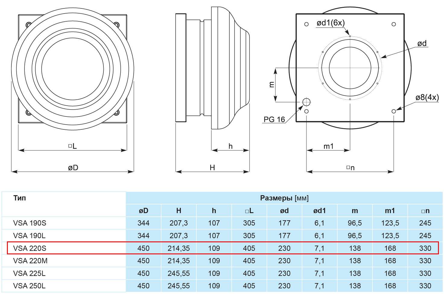 VSA 220 S крышный вытяжной вентилятор – цена в Москве, купить Крышные  вентиляторы DVS в интернет-магазине Vent-Style.ru