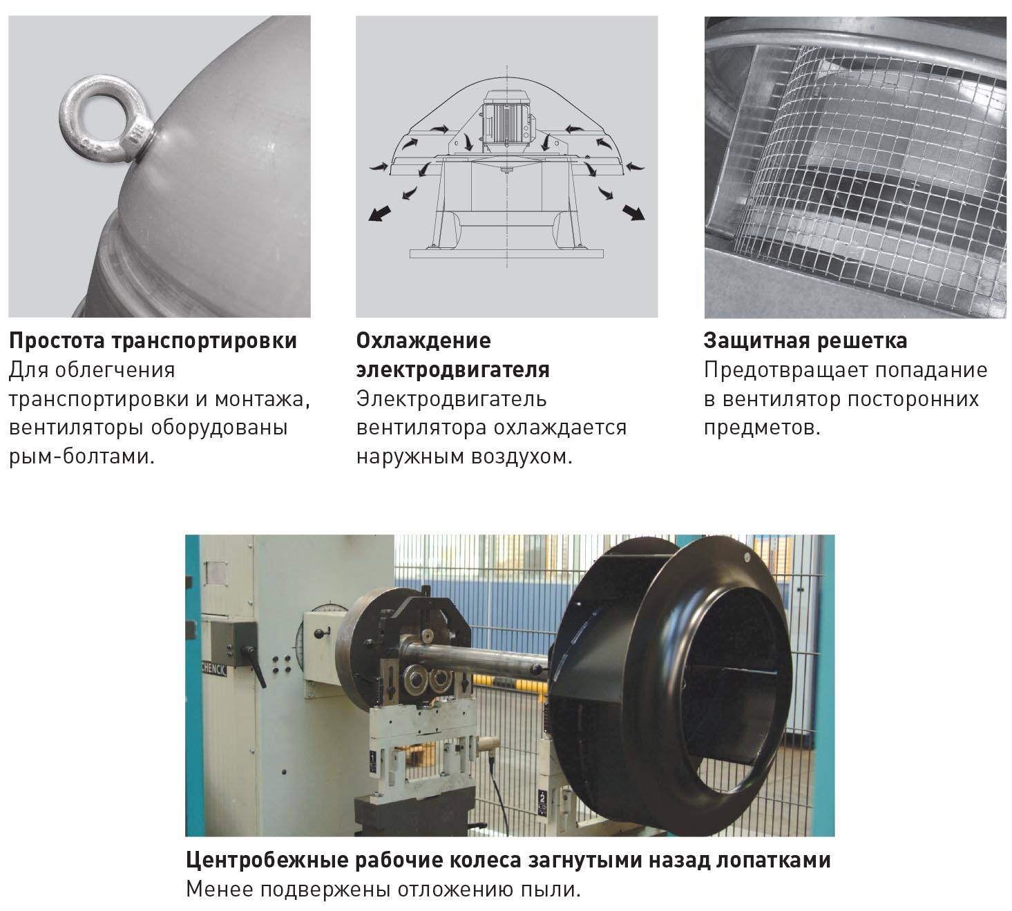 CTHB/4-180 дымоудаления +120 С Крышный вентилятор с горизонтальным выбросом  воздуха – цена в Москве, купить Каминные вентиляторы Дымососы Soler&Palau в  интернет-магазине Vent-Style.ru