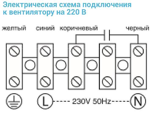 Вентилятор YWF6D-630-S-137/70-G