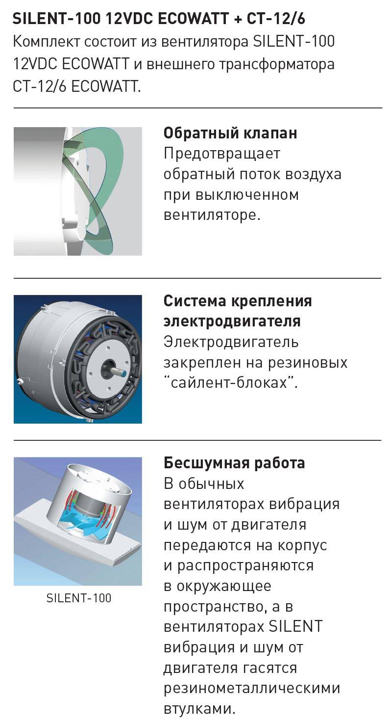 Вентилятор бытовой осевой SILENT 100 12VDC ECOWATT + CT-12/6