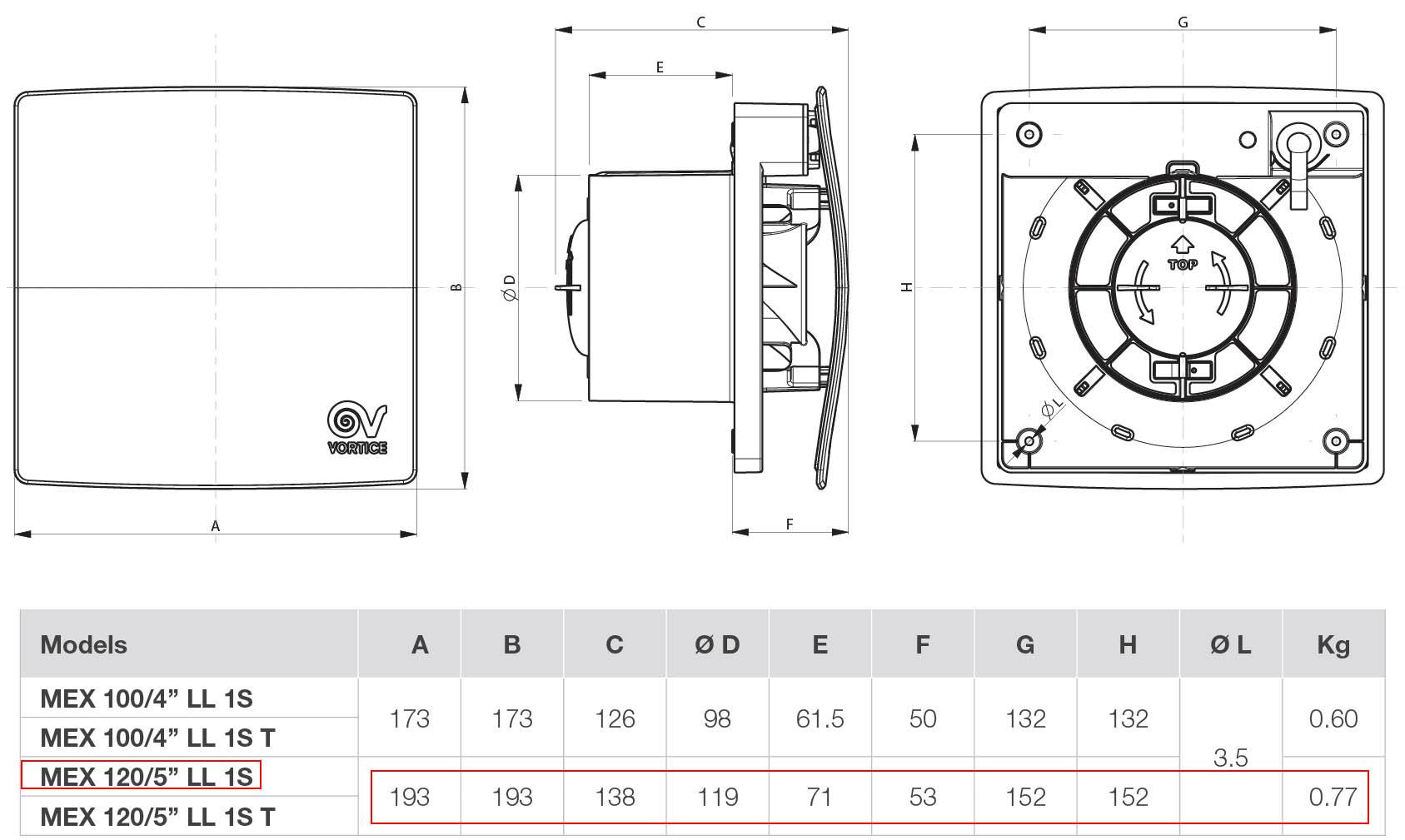 Вытяжной осевой вентилятор PUNTO EVO FLEXO MEX 120/5 LL 1S