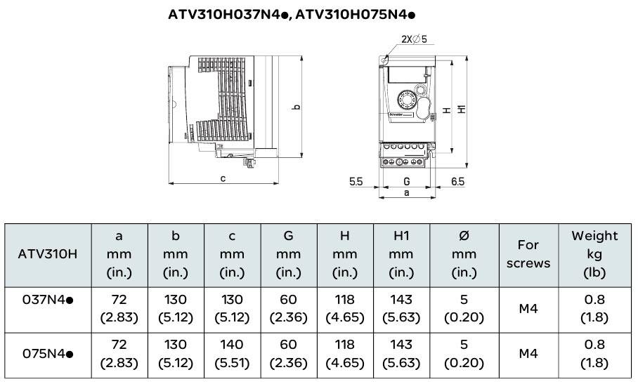 Преобразователи частоты Altivar 71 Schneider Electric