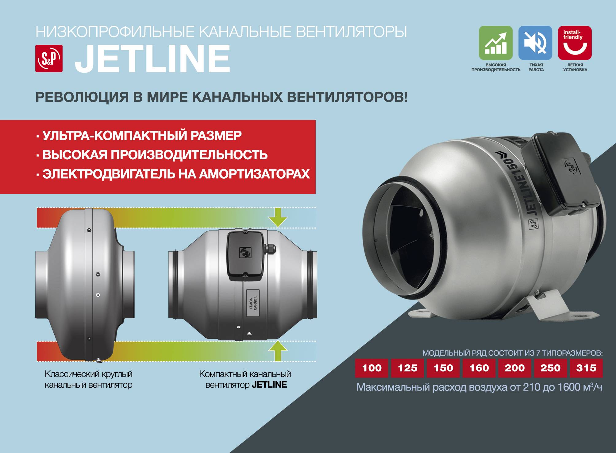 Канальный вентилятор JETLINE-200 – цена в Москве, купить Бесшумные  канальные вентиляторы Soler&Palau в интернет-магазине Vent-Style.ru