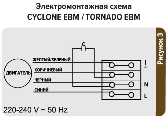 Сварочный полуавтомат 