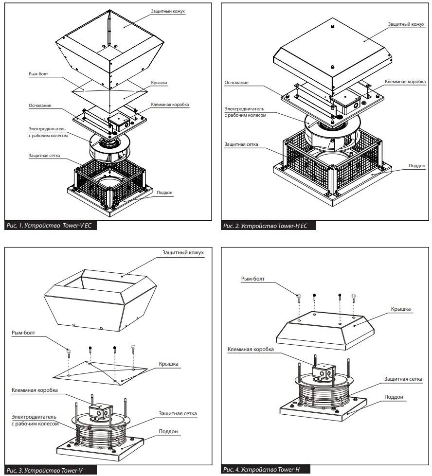 Tower-H EC 500 Крышный вентилятор – цена в Москве, купить Крышные  вентиляторы Blauberg в интернет-магазине Vent-Style.ru