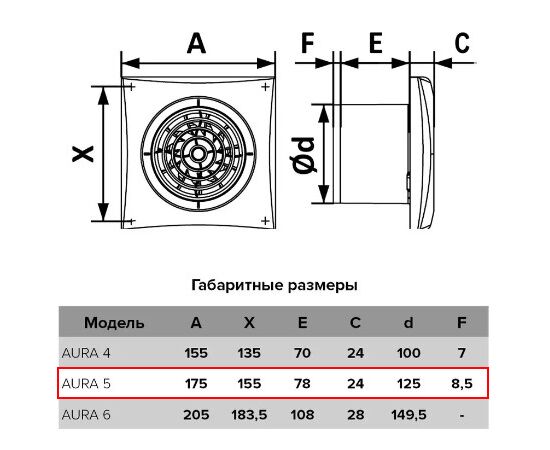 Вентилятор d125 обратный клапан