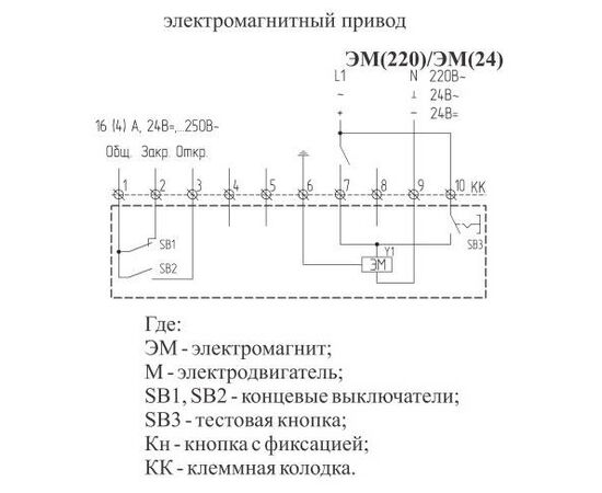 Коммутатор сигналов пультовой ксп 1