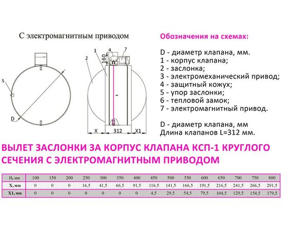 Клапан ксп 1