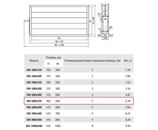 Воздушный клапан drr 600 350