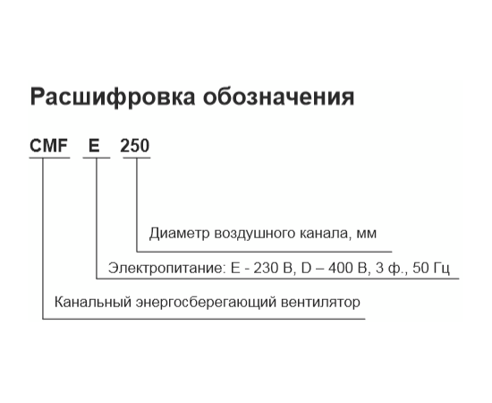 Двигатель 315 канальный