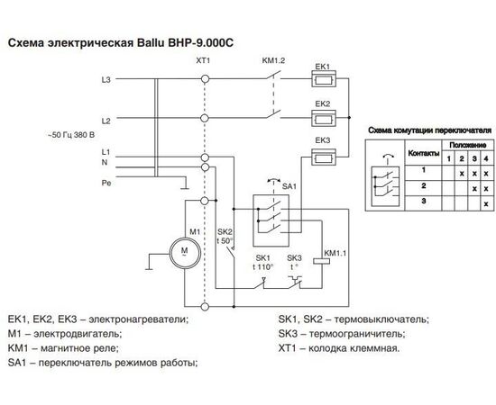 Электрическая схема тепловентилятора Balu 9квт. Ballu BHP-M-9 схема.