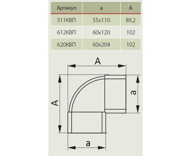 60 90 мм. 620квп колено вертикальное пластик 90гр 60х120. Колено вертикальное для плоских воздуховодов equation 60х204 мм пластик. Колено вертикальное плоское era 612квп. Колено вертикальное пластиковое для плоских воздуховодов 60х120 мм 90.