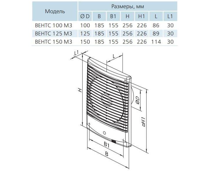Вентилятор вытяжной Vents 100. Вентилятор вытяжной Vents 125. Вентилятор вытяжной для ванной Vents 125.