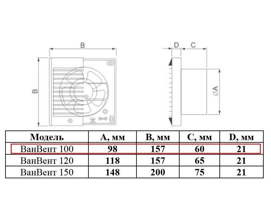 Вентилятор wnk 100 1. VANVENT 120 С. Вентилятор Ванвент 100 с и св разница. Вытяжной вентилятор Планета волна 120св 20 Вт. 458.2110.02 Переключатель вытяжки.